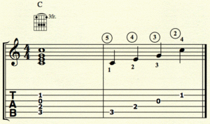 guitar chords symbols